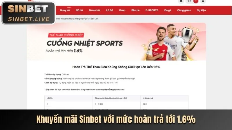 Truy cập trang chủ 8sbet